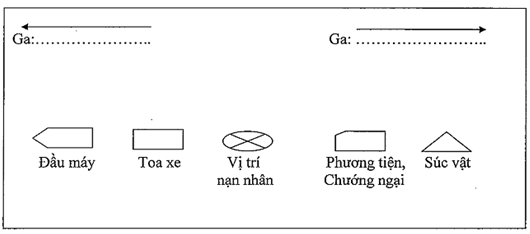 Thông tư 38/2016/TT-BGTVT của Bộ Giao thông Vận tải quy định về giải quyết sự cố, tai nạn giao thông đường sắt