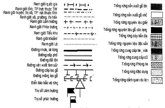 Thông tư 23/2016/TT-BNNPTNT của Bộ Nông nghiệp và Phát triển nông thôn về việc hướng dẫn một số nội dung quản lý công trình lâm sinh