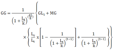 Thông tư 22/2017/TT-BTC của Bộ Tài chính về việc quy định mua lại trái phiếu Chính phủ tại thị trường trong nước