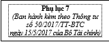Thông tư 50/2017/TT-BTC của Bộ Tài chính về việc hướng dẫn thi hành Nghị định 73/2016/NĐ-CP ngày 01/07/2016 của Chính phủ quy định chi tiết thi hành Luật Kinh doanh bảo hiểm và Luật sửa đổi, bổ sung một số điều của Luật Kinh doanh bảo hiểm