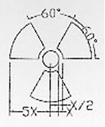 Thông tư 14/2003/TT-BKHCN của Bộ Khoa học và Công nghệ về việc hướng dẫn vận chuyển an toàn chất phóng xạ