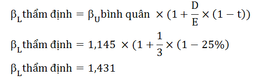 Thông tư 122/2017/TT-BTC của Bộ Tài chính về việc ban hành Tiêu chuẩn thẩm định giá Việt Nam số 12