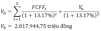Thông tư 122/2017/TT-BTC của Bộ Tài chính về việc ban hành Tiêu chuẩn thẩm định giá Việt Nam số 12