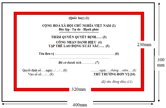 Thông tư 08/2018/TT-NHNN của Ngân hàng Nhà nước Việt Nam về việc hướng dẫn công tác thi đua, khen thưởng ngành Ngân hàng