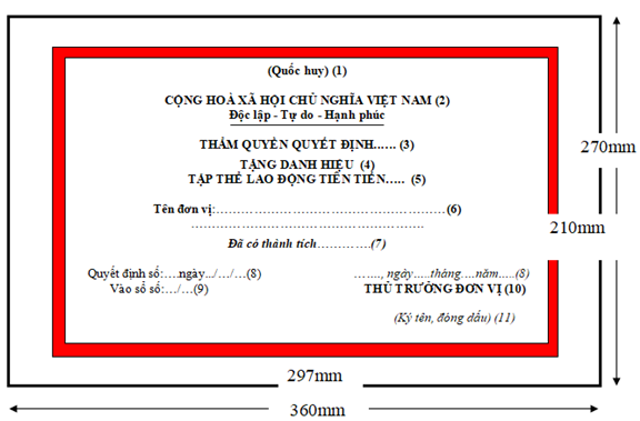 Thông tư 08/2018/TT-NHNN của Ngân hàng Nhà nước Việt Nam về việc hướng dẫn công tác thi đua, khen thưởng ngành Ngân hàng