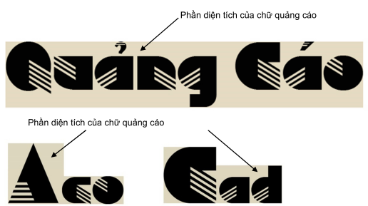 Thông tư 04/2018/TT-BXD của Bộ Xây dựng về việc ban hành Quy chuẩn kỹ thuật quốc gia về xây dựng và lắp đặt phương tiện quảng cáo ngoài trời