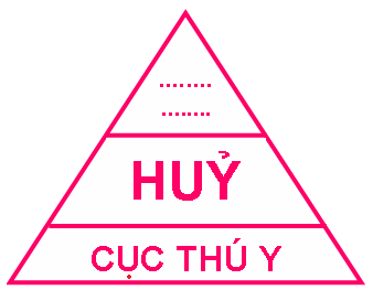 Quyết định 48/2005/QĐ-BNN của Bộ Nông nghiệp và Phát triển nông thôn về việc quy định mẫu dấu kiểm soát giết mổ, tem kiểm tra vệ sinh thú y