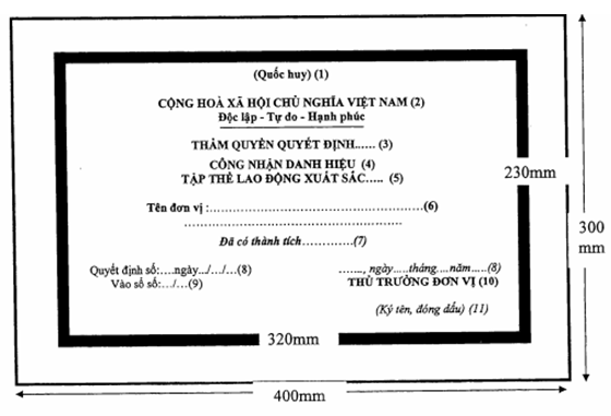 Thông tư 17/2019/TT-NHNN của Ngân hàng Nhà nước Việt Nam về việc hướng dẫn công tác thi đua, khen thưởng ngành Ngân hàng
