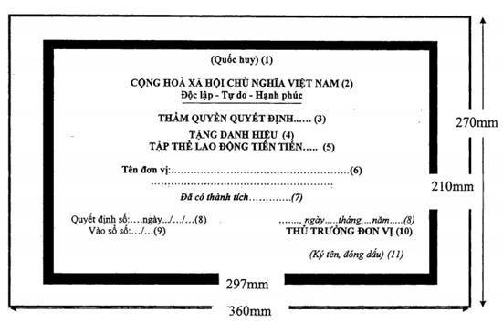 Thông tư 17/2019/TT-NHNN của Ngân hàng Nhà nước Việt Nam về việc hướng dẫn công tác thi đua, khen thưởng ngành Ngân hàng