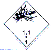 Thông tư 32/2019/TT-BCT của Bộ Công Thương về việc ban hành Quy chuẩn kỹ thuật quốc gia về an toàn trong sản xuất, thử nghiệm, nghiệm thu, bảo quản, vận chuyển, sử dụng, tiêu hủy vật liệu nổ công nghiệp và bảo quản tiền chất thuốc nổ