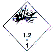 Thông tư 32/2019/TT-BCT của Bộ Công Thương về việc ban hành Quy chuẩn kỹ thuật quốc gia về an toàn trong sản xuất, thử nghiệm, nghiệm thu, bảo quản, vận chuyển, sử dụng, tiêu hủy vật liệu nổ công nghiệp và bảo quản tiền chất thuốc nổ