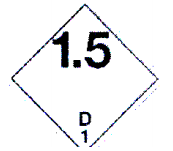 Thông tư 32/2019/TT-BCT của Bộ Công Thương về việc ban hành Quy chuẩn kỹ thuật quốc gia về an toàn trong sản xuất, thử nghiệm, nghiệm thu, bảo quản, vận chuyển, sử dụng, tiêu hủy vật liệu nổ công nghiệp và bảo quản tiền chất thuốc nổ