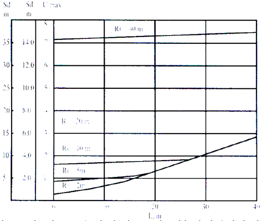 Thông tư 32/2019/TT-BCT của Bộ Công Thương về việc ban hành Quy chuẩn kỹ thuật quốc gia về an toàn trong sản xuất, thử nghiệm, nghiệm thu, bảo quản, vận chuyển, sử dụng, tiêu hủy vật liệu nổ công nghiệp và bảo quản tiền chất thuốc nổ