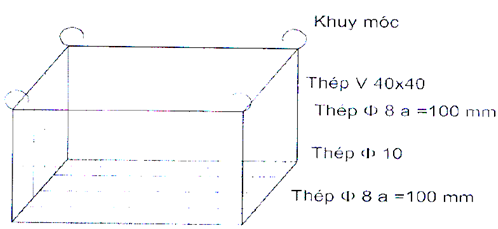 Thông tư 32/2019/TT-BCT của Bộ Công Thương về việc ban hành Quy chuẩn kỹ thuật quốc gia về an toàn trong sản xuất, thử nghiệm, nghiệm thu, bảo quản, vận chuyển, sử dụng, tiêu hủy vật liệu nổ công nghiệp và bảo quản tiền chất thuốc nổ