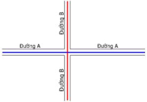 Thông tư 23/2019/TT-BTNMT của Bộ Tài nguyên và Môi trường quy định kỹ thuật về mô hình cấu trúc, nội dung cơ sở dữ liệu nền địa lý quốc gia tỷ lệ 1:2.000 và 1:5.000
