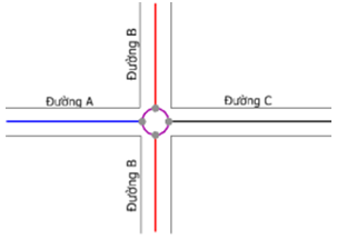 Thông tư 23/2019/TT-BTNMT của Bộ Tài nguyên và Môi trường quy định kỹ thuật về mô hình cấu trúc, nội dung cơ sở dữ liệu nền địa lý quốc gia tỷ lệ 1:2.000 và 1:5.000
