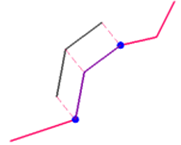 Thông tư 23/2019/TT-BTNMT của Bộ Tài nguyên và Môi trường quy định kỹ thuật về mô hình cấu trúc, nội dung cơ sở dữ liệu nền địa lý quốc gia tỷ lệ 1:2.000 và 1:5.000