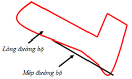 Thông tư 23/2019/TT-BTNMT của Bộ Tài nguyên và Môi trường quy định kỹ thuật về mô hình cấu trúc, nội dung cơ sở dữ liệu nền địa lý quốc gia tỷ lệ 1:2.000 và 1:5.000