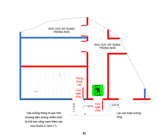 Thông tư 01/2020/TT-BXD của Bộ Xây dựng về việc ban hành Quy chuẩn kỹ thuật quốc gia về An toàn cháy cho nhà và công trình