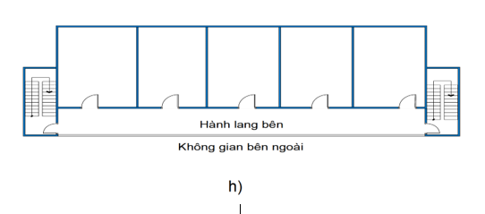 Thông tư 01/2020/TT-BXD của Bộ Xây dựng về việc ban hành Quy chuẩn kỹ thuật quốc gia về An toàn cháy cho nhà và công trình
