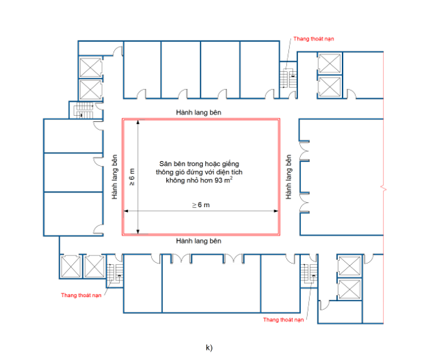 Thông tư 01/2020/TT-BXD của Bộ Xây dựng về việc ban hành Quy chuẩn kỹ thuật quốc gia về An toàn cháy cho nhà và công trình