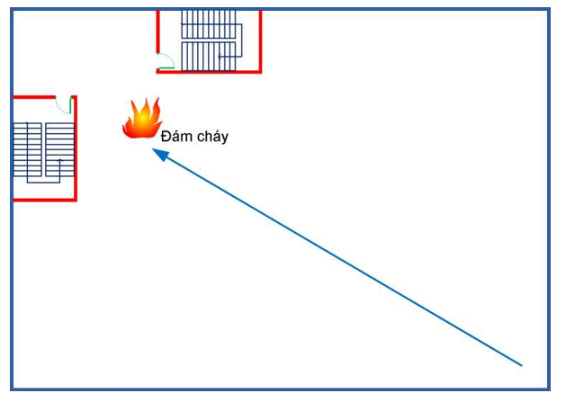 Thông tư 01/2020/TT-BXD của Bộ Xây dựng về việc ban hành Quy chuẩn kỹ thuật quốc gia về An toàn cháy cho nhà và công trình