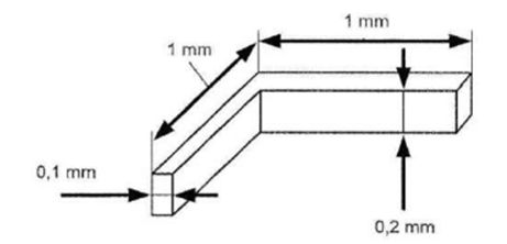 Thông tư 15/2020/TT-BTTTT của Bộ Thông tin và Truyền thông về việc ban hành 