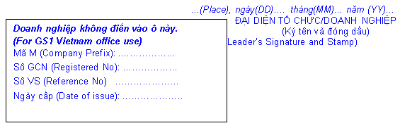 Quyết định 15/2006/QĐ-BKHCN của Bộ Khoa học và Công nghệ về việc ban hành 