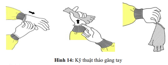 Quyết định 5188/QĐ-BYT của Bộ Y tế về việc ban hành Hướng dẫn phòng và kiểm soát lây nhiễm SARS-CoV-2 trong cơ sở khám bệnh, chữa bệnh