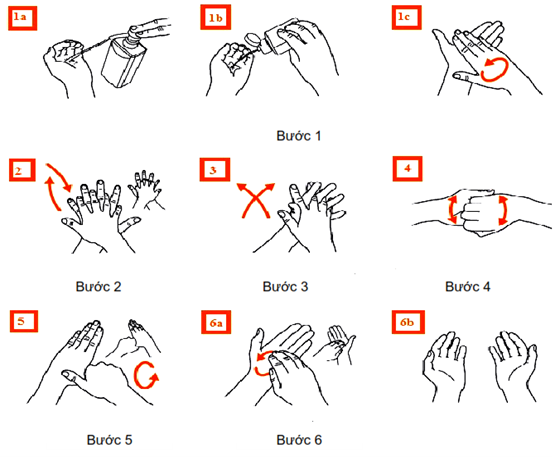 Quyết định 5188/QĐ-BYT của Bộ Y tế về việc ban hành Hướng dẫn phòng và kiểm soát lây nhiễm SARS-CoV-2 trong cơ sở khám bệnh, chữa bệnh