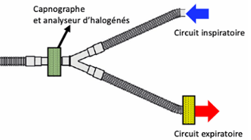 Quyết định 5188/QĐ-BYT của Bộ Y tế về việc ban hành Hướng dẫn phòng và kiểm soát lây nhiễm SARS-CoV-2 trong cơ sở khám bệnh, chữa bệnh
