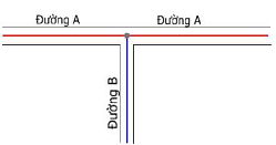 Thông tư 15/2020/TT-BTNMT của Bộ Tài nguyên và Môi trường quy định kỹ thuật về mô hình cấu trúc, nội dung cơ sở dữ liệu nền địa lý quốc gia tỷ lệ 1:10.000, 1:25.000