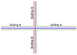 Thông tư 15/2020/TT-BTNMT của Bộ Tài nguyên và Môi trường quy định kỹ thuật về mô hình cấu trúc, nội dung cơ sở dữ liệu nền địa lý quốc gia tỷ lệ 1:10.000, 1:25.000