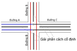 Thông tư 15/2020/TT-BTNMT của Bộ Tài nguyên và Môi trường quy định kỹ thuật về mô hình cấu trúc, nội dung cơ sở dữ liệu nền địa lý quốc gia tỷ lệ 1:10.000, 1:25.000