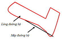 Thông tư 15/2020/TT-BTNMT của Bộ Tài nguyên và Môi trường quy định kỹ thuật về mô hình cấu trúc, nội dung cơ sở dữ liệu nền địa lý quốc gia tỷ lệ 1:10.000, 1:25.000