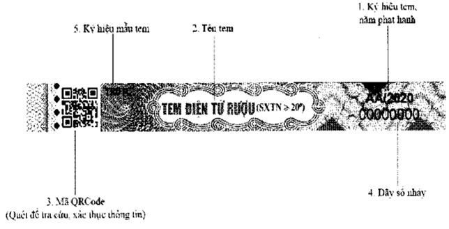 Thông tư 23/2021/TT-BTC của Bộ Tài chính về việc Hướng dẫn việc in, phát hành, quản lý và sử dụng tem điện tử rượu và tem điện tử thuốc lá