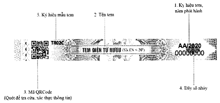 Thông tư 23/2021/TT-BTC của Bộ Tài chính về việc Hướng dẫn việc in, phát hành, quản lý và sử dụng tem điện tử rượu và tem điện tử thuốc lá