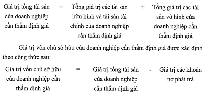 Thông tư 28/2021/TT-BTC của Bộ Tài chính về việc ban hành Tiêu chuẩn thẩm định giá Việt Nam số 12