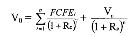 Thông tư 28/2021/TT-BTC của Bộ Tài chính về việc ban hành Tiêu chuẩn thẩm định giá Việt Nam số 12
