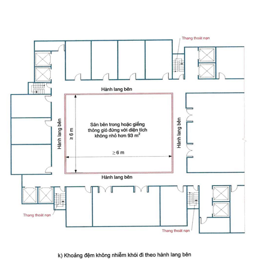 Thông tư 02/2021/TT-BXD của Bộ Xây dựng về việc ban hành QCVN 06:2021/BXD Quy chuẩn kỹ thuật quốc gia về An toàn cháy cho nhà và công trình
