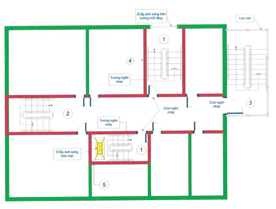 Thông tư 02/2021/TT-BXD của Bộ Xây dựng về việc ban hành QCVN 06:2021/BXD Quy chuẩn kỹ thuật quốc gia về An toàn cháy cho nhà và công trình