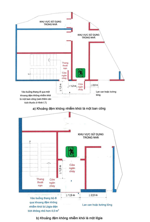 Thông tư 02/2021/TT-BXD của Bộ Xây dựng về việc ban hành QCVN 06:2021/BXD Quy chuẩn kỹ thuật quốc gia về An toàn cháy cho nhà và công trình