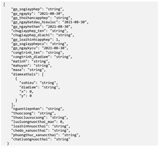 Thông tư 17/2021/TT-BTNMT của Bộ Tài nguyên và Môi trường quy định về giám sát khai thác, sử dụng tài nguyên nước