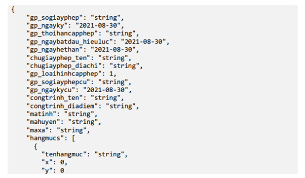 Thông tư 17/2021/TT-BTNMT của Bộ Tài nguyên và Môi trường quy định về giám sát khai thác, sử dụng tài nguyên nước