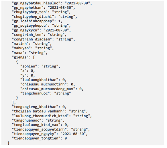 Thông tư 17/2021/TT-BTNMT của Bộ Tài nguyên và Môi trường quy định về giám sát khai thác, sử dụng tài nguyên nước