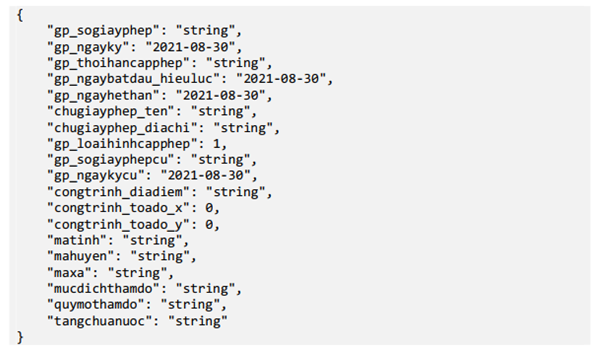 Thông tư 17/2021/TT-BTNMT của Bộ Tài nguyên và Môi trường quy định về giám sát khai thác, sử dụng tài nguyên nước