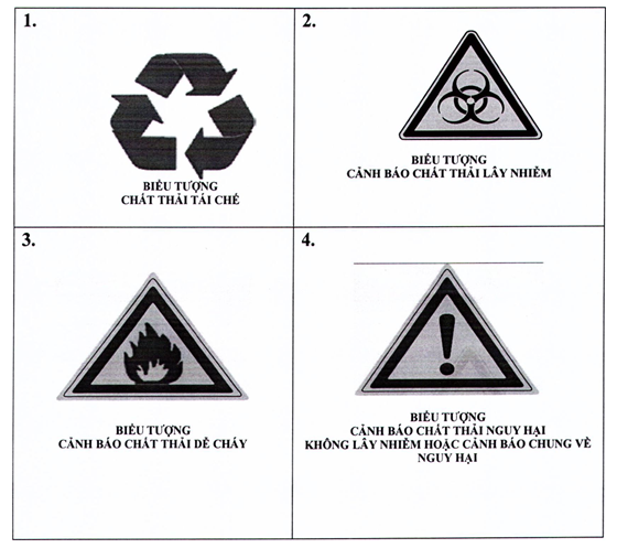 Thông tư 20/2021/TT-BYT của Bộ Y tế quy định về quản lý chất thải y tế trong phạm vi khuôn viên cơ sở y tế