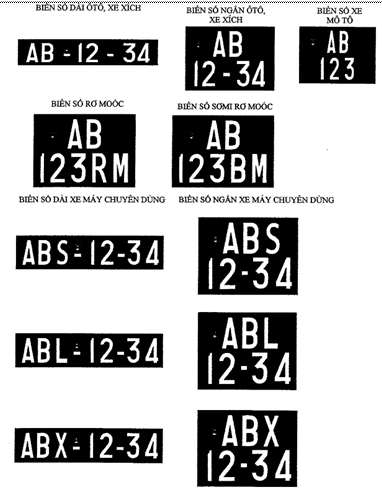Thông tư 169/2021/TT-BQP của Bộ Quốc phòng quy định về đăng ký, quản lý, sử dụng xe cơ giới, xe máy chuyên dùng trong Bộ Quốc phòng