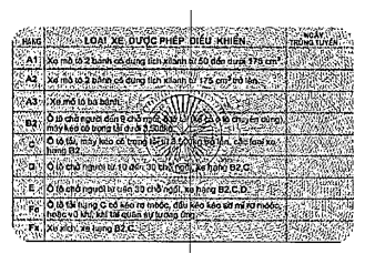 Thông tư 170/2021/TT-BQP của Bộ Quốc phòng quy định về đào tạo, sát hạch, cấp Giấy phép lái xe quân sự; bồi dưỡng kiến thức pháp luật về giao thông đường bộ cho người điều khiển xe máy chuyên dùng trong Bộ Quốc phòng