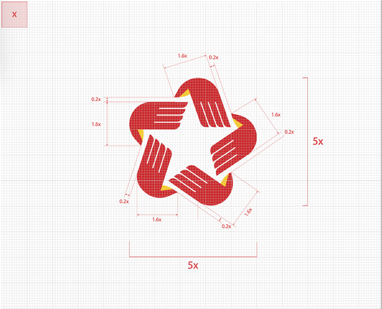 Công văn 2319/VPCP-KSTT của Văn phòng Chính phủ về việc hướng dẫn sử dụng bộ nhận diện thương hiệu